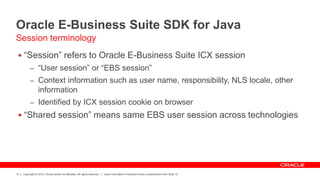 Copyright © 2012, Oracle and/or its affiliates. All rights reserved. Insert Information Protection Policy Classification from Slide 12
12
Oracle E-Business Suite SDK for Java
 “Session” refers to Oracle E-Business Suite ICX session
– “User session” or “EBS session”
– Context information such as user name, responsibility, NLS locale, other
information
– Identified by ICX session cookie on browser
 “Shared session” means same EBS user session across technologies
Session terminology
 