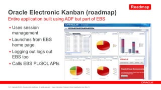 Copyright © 2012, Oracle and/or its affiliates. All rights reserved. Insert Information Protection Policy Classification from Slide 12
14
Oracle Electronic Kanban (roadmap)
 Uses session
management
 Launches from EBS
home page
 Logging out logs out
EBS too
 Calls EBS PL/SQL APIs
Entire application built using ADF but part of EBS
Roadmap
 