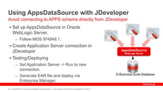 Copyright © 2012, Oracle and/or its affiliates. All rights reserved. Insert Information Protection Policy Classification from Slide 12
19
Using AppsDataSource with JDeveloper
 Set up AppsDataSource in Oracle
WebLogic Server.
– Follow MOS 974949.1.
 Create Application Server connection in
JDeveloper
 Testing/Deploying
– Set Application Server -> Run to new
connection.
– Generate EAR file and deploy via
Enterprise Manager.
Avoid connecting to APPS schema directly from JDeveloper
E-Business Suite Database
AppsDataSource
WebLogic Server
 