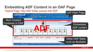 Copyright © 2012, Oracle and/or its affiliates. All rights reserved. Insert Information Protection Policy Classification from Slide 12
45
Embedding ADF Content in an OAF Page
“Hybrid Page” lets OAF fields coexist with ADF
OAF Main Page
Other OAF fields
such as flexfields
ADF
Rich Content
Container in OAF Embedded
ADF content
 
