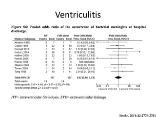 Ventriculitis
 