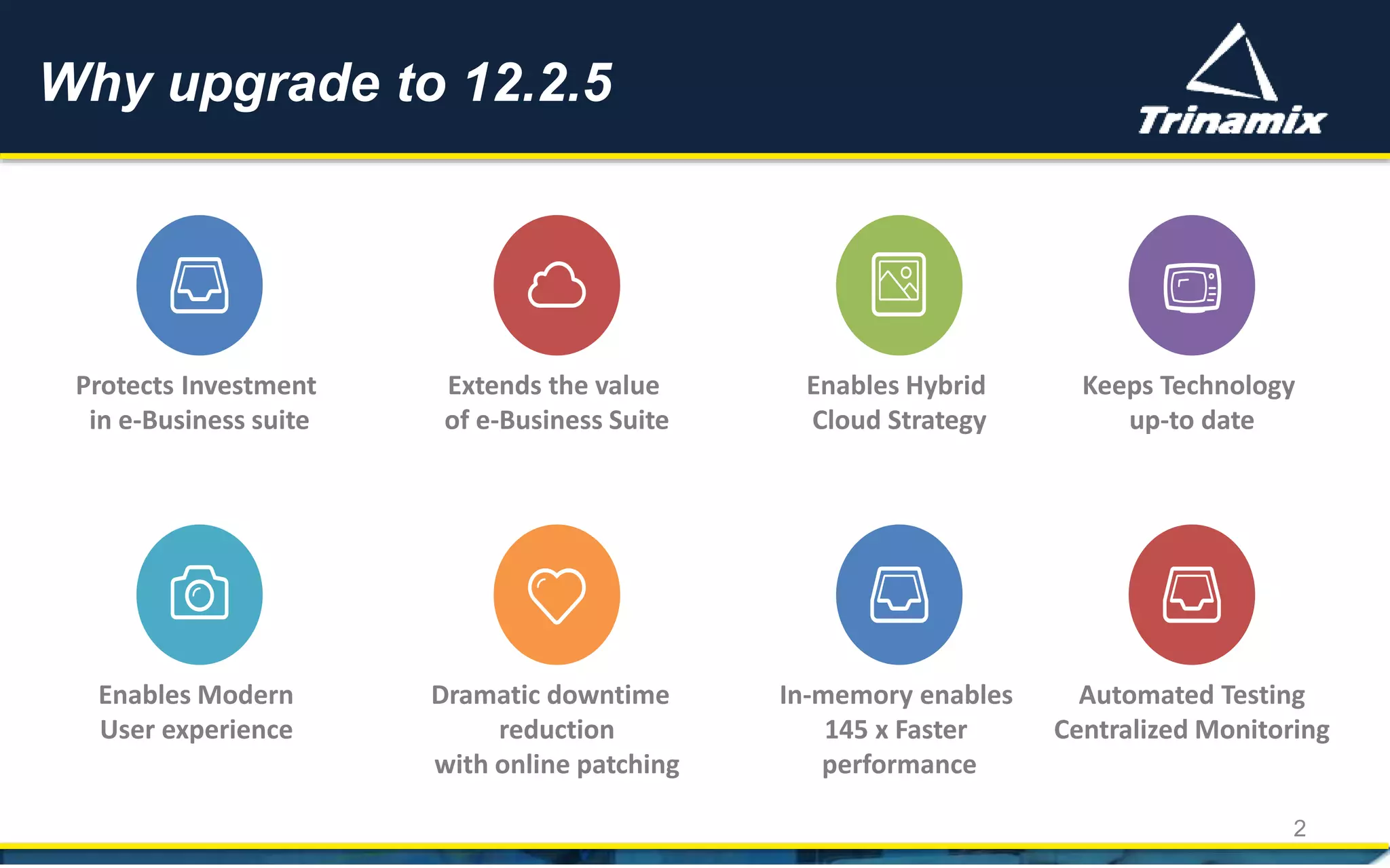 Why upgrade to 12.2.5
2
Protects Investment
in e-Business suite
Enables Modern
User experience
Extends the value
of e-Business Suite
Dramatic downtime
reduction
with online patching
Keeps Technology
up-to date
Automated Testing
Centralized Monitoring
Enables Hybrid
Cloud Strategy
In-memory enables
145 x Faster
performance
 