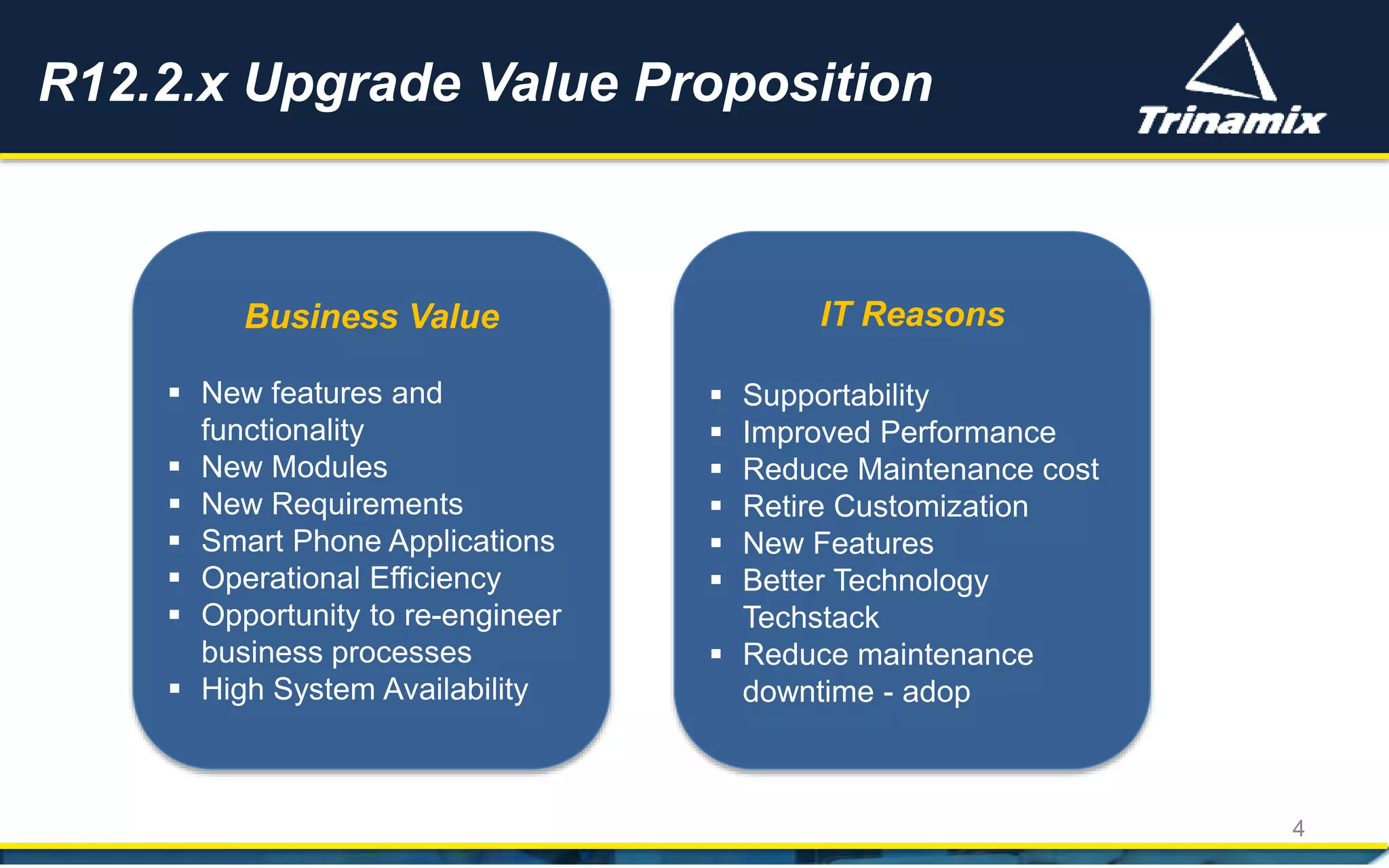 R12.2.x Upgrade Value Proposition
4
Business Value
 New features and
functionality
 New Modules
 New Requirements
 Smart Phone Applications
 Operational Efficiency
 Opportunity to re-engineer
business processes
 High System Availability
IT Reasons
 Supportability
 Improved Performance
 Reduce Maintenance cost
 Retire Customization
 New Features
 Better Technology
Techstack
 Reduce maintenance
downtime - adop
 