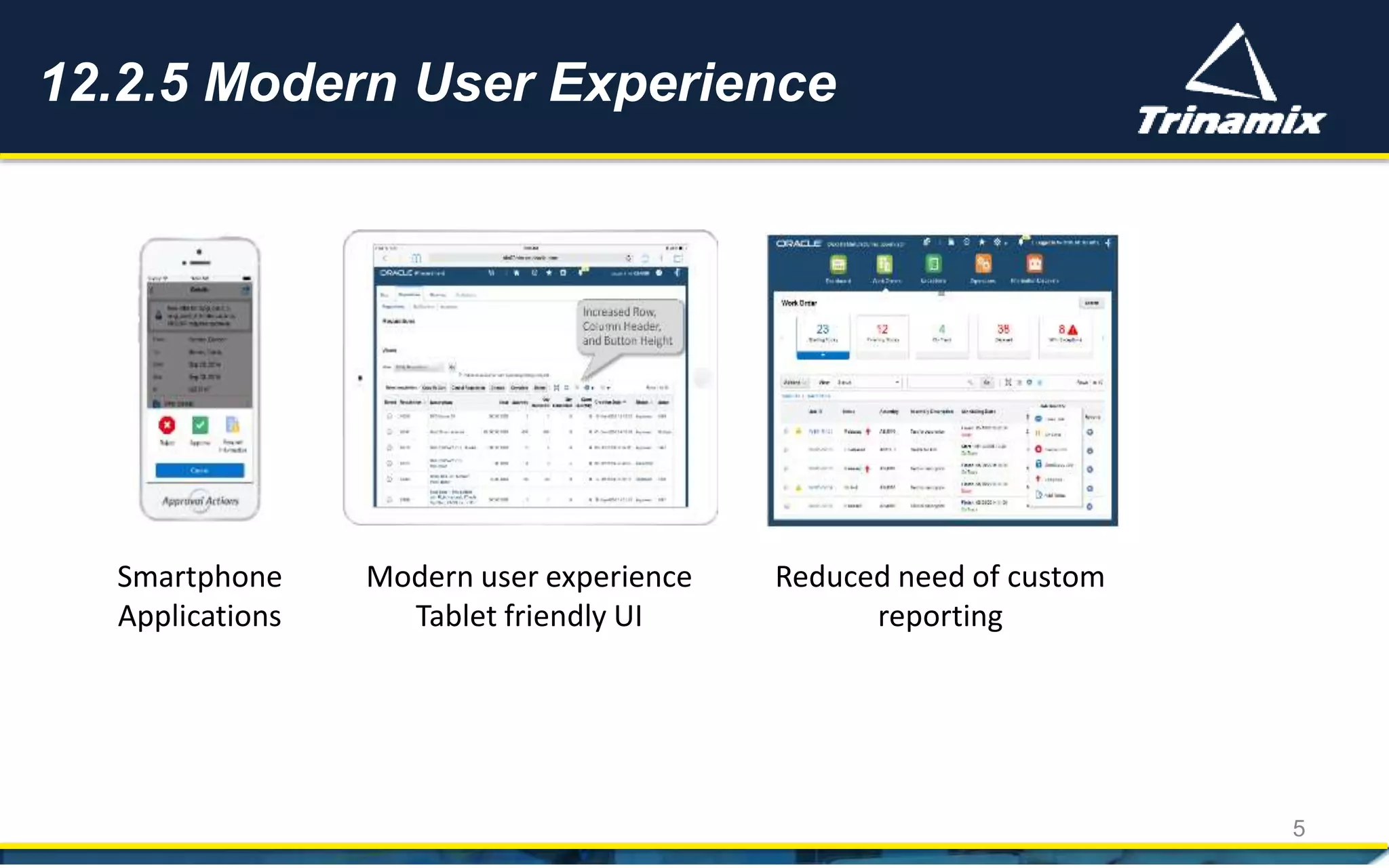 12.2.5 Modern User Experience
5
Smartphone
Applications
Modern user experience
Tablet friendly UI
Reduced need of custom
reporting
 