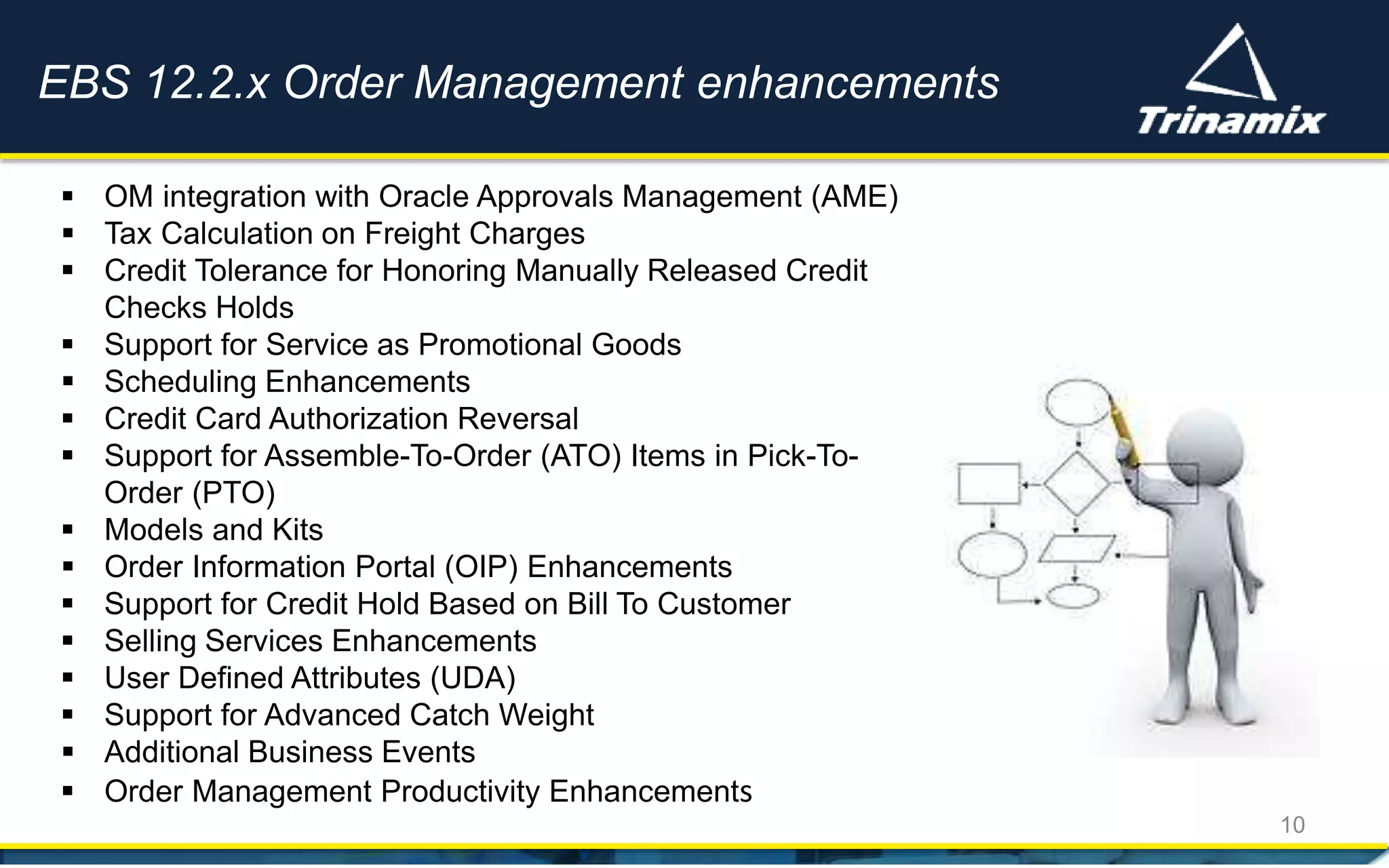 10
EBS 12.2.x Order Management enhancements
 OM integration with Oracle Approvals Management (AME)
 Tax Calculation on Freight Charges
 Credit Tolerance for Honoring Manually Released Credit
Checks Holds
 Support for Service as Promotional Goods
 Scheduling Enhancements
 Credit Card Authorization Reversal
 Support for Assemble-To-Order (ATO) Items in Pick-To-
Order (PTO)
 Models and Kits
 Order Information Portal (OIP) Enhancements
 Support for Credit Hold Based on Bill To Customer
 Selling Services Enhancements
 User Defined Attributes (UDA)
 Support for Advanced Catch Weight
 Additional Business Events
 Order Management Productivity Enhancements
 
