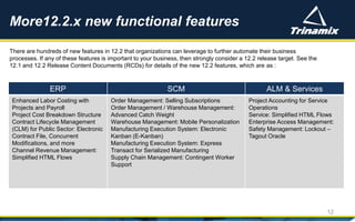 More12.2.x new functional features
12
There are hundreds of new features in 12.2 that organizations can leverage to further automate their business
processes. If any of these features is important to your business, then strongly consider a 12.2 release target. See the
12.1 and 12.2 Release Content Documents (RCDs) for details of the new 12.2 features, which are as :
ERP SCM ALM & Services
Enhanced Labor Costing with
Projects and Payroll
Project Cost Breakdown Structure
Contract Lifecycle Management
(CLM) for Public Sector: Electronic
Contract File, Concurrent
Modifications, and more
Channel Revenue Management:
Simplified HTML Flows
Order Management: Selling Subscriptions
Order Management / Warehouse Management:
Advanced Catch Weight
Warehouse Management: Mobile Personalization
Manufacturing Execution System: Electronic
Kanban (E-Kanban)
Manufacturing Execution System: Express
Transact for Serialized Manufacturing
Supply Chain Management: Contingent Worker
Support
Project Accounting for Service
Operations
Service: Simplified HTML Flows
Enterprise Access Management:
Safety Management: Lockout –
Tagout Oracle
 