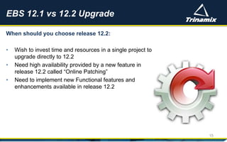 When should you choose release 12.2:
• Wish to invest time and resources in a single project to
upgrade directly to 12.2
• Need high availability provided by a new feature in
release 12.2 called “Online Patching”
• Need to implement new Functional features and
enhancements available in release 12.2
EBS 12.1 vs 12.2 Upgrade
15
 