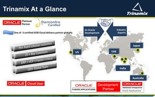 Trinamix At a Glance
Development
Partner
US UAE
India
Japan
Ex-Oracle
Development
Industry
Experts
Cloud User
One of 3 certified SCM Cloud delivery partner globally
Australia
 