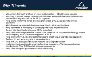 Why Trinamix
29
 We perform thorough analysis on client customization – CEMLI before upgrade
 We study customer master data volume and other technical information to accurately
estimate the migration efforts for 12.2.x upgrade
 Help clients identifying things they can plan ahead of 12.2.x upgrade to reduce
downtime
 We follow unique approach to reduce downtime in minimum iterations
 Help customers in identifying in-place upgrade Vs re-implementation
 Design client architecture for new 12.2.x tech stack
 Help client in moving traditional custom code based on de supported technology to new
technology e.g. mod pl sql is de supported in 12.x
 Help client with 11.5.10.x and earlier release to latest 12.2.5 upgrade best approach
 Perform db and apps upgrade in same downtime
 Help with OS, storage and network in same EBS upgrade window
 Implement best practices to avoid performance issues e.g. JVM tuning and proper
distribution of Web, CCM and other Apps components
 Help client with post go-live stabilization and cloning
 