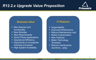 R12.2.x Upgrade Value Proposition
4
Business Value
 New features and
functionality
 New Modules
 New Requirements
 Smart Phone Applications
 Operational Efficiency
 Opportunity to re-engineer
business processes
 High System Availability
IT Reasons
 Supportability
 Improved Performance
 Reduce Maintenance cost
 Retire Customization
 New Features
 Better Technology
Techstack
 Reduce maintenance
downtime - adop
 