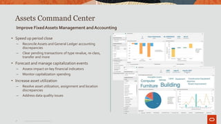 Assets Command Center
Improve FixedAssets Management andAccounting
• Speed up period close
– Reconcile Assets and General Ledger accounting
discrepancies
– Clear pending transactions of type revalue, re-class,
transfer and more
• Forecast and manage capitalization events
– Assess impact on key financial indicators
– Monitor capitalization spending
• Increase asset utilization
– Resolve asset utilization, assignment and location
discrepancies
– Address data quality issues
18 Copyright© 2019Oracle and/orits affiliates.
 