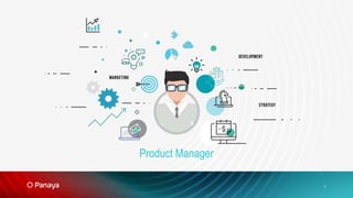 Product Manager
5
 