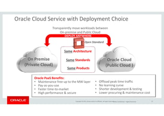 EBS Upgrade to Oracle Cloud Platform