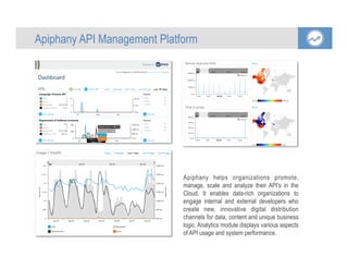 Apiphany helps organizations promote,
manage, scale and analyze their API’s in the
Cloud. It enables data-rich organizations to
engage internal and external developers who
create new, innovative digital distribution
channels for data, content and unique business
logic. Analytics module displays various aspects
of API usage and system performance.
Apiphany API Management Platform
 