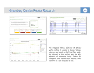 We integrated Tableau Software with Liferay
portal, making it possible to display Tableau
diagrams and reports on the Portal. As a result,
we released a data analysis web site with
elements of responsive design. Tableau BI
integration and authentication mapping were
delivered as a part of solution as well.
Greenberg Quinlan Rosner Research
 