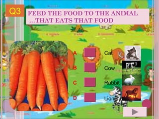 Q3   FEED THE FOOD TO THE ANIMAL
     …THAT EATS THAT FOOD




                A      Cat

                B      Cow

                C      Rabbit

                D      Lion
 
