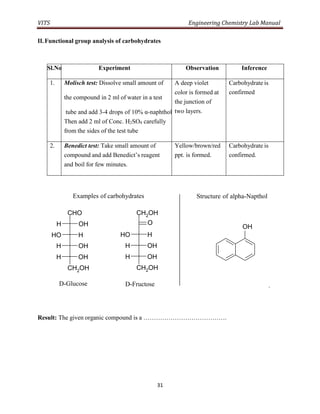 VITS Engineering Chemistry Lab Manual
31
II.Functional group analysis of carbohydrates
Sl.No Experiment Observation Infere...