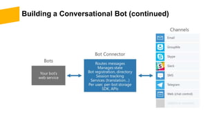 Building a Conversational Bot (continued)
 