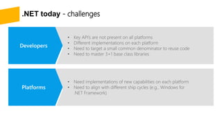 .NET today - challenges
 