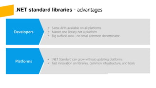 .NET standard libraries - advantages
 