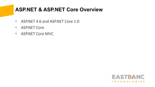 ASP.NET & ASP.NET Core Overview
• ASP.NET 4.6 and ASP.NET Core 1.0
• ASP.NET Core
• ASP.NET Core MVC
 