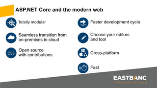 Totally modular
ASP.NET Core and the modern web
OSS
 