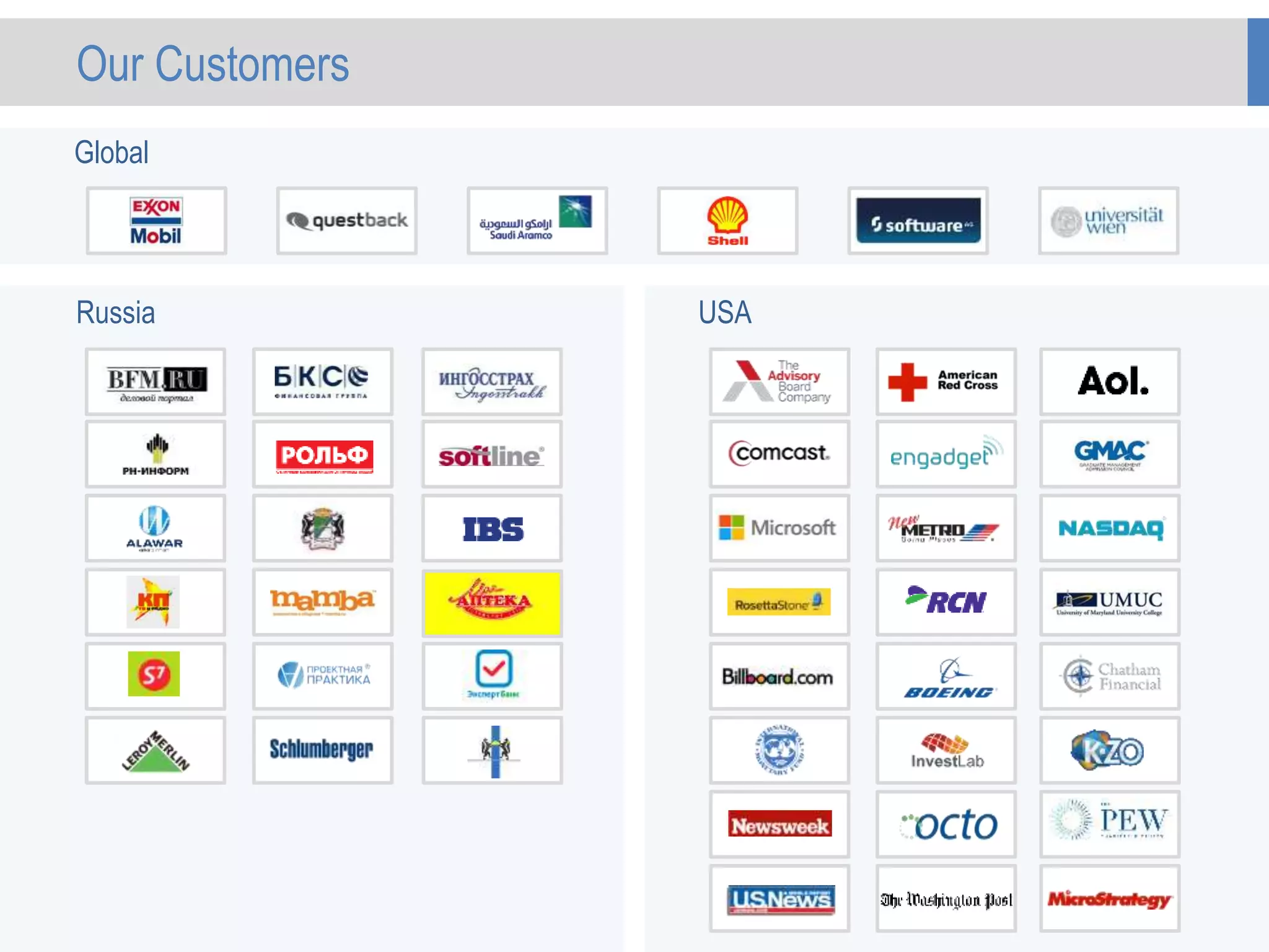 Our Customers
Global
USARussia
 
