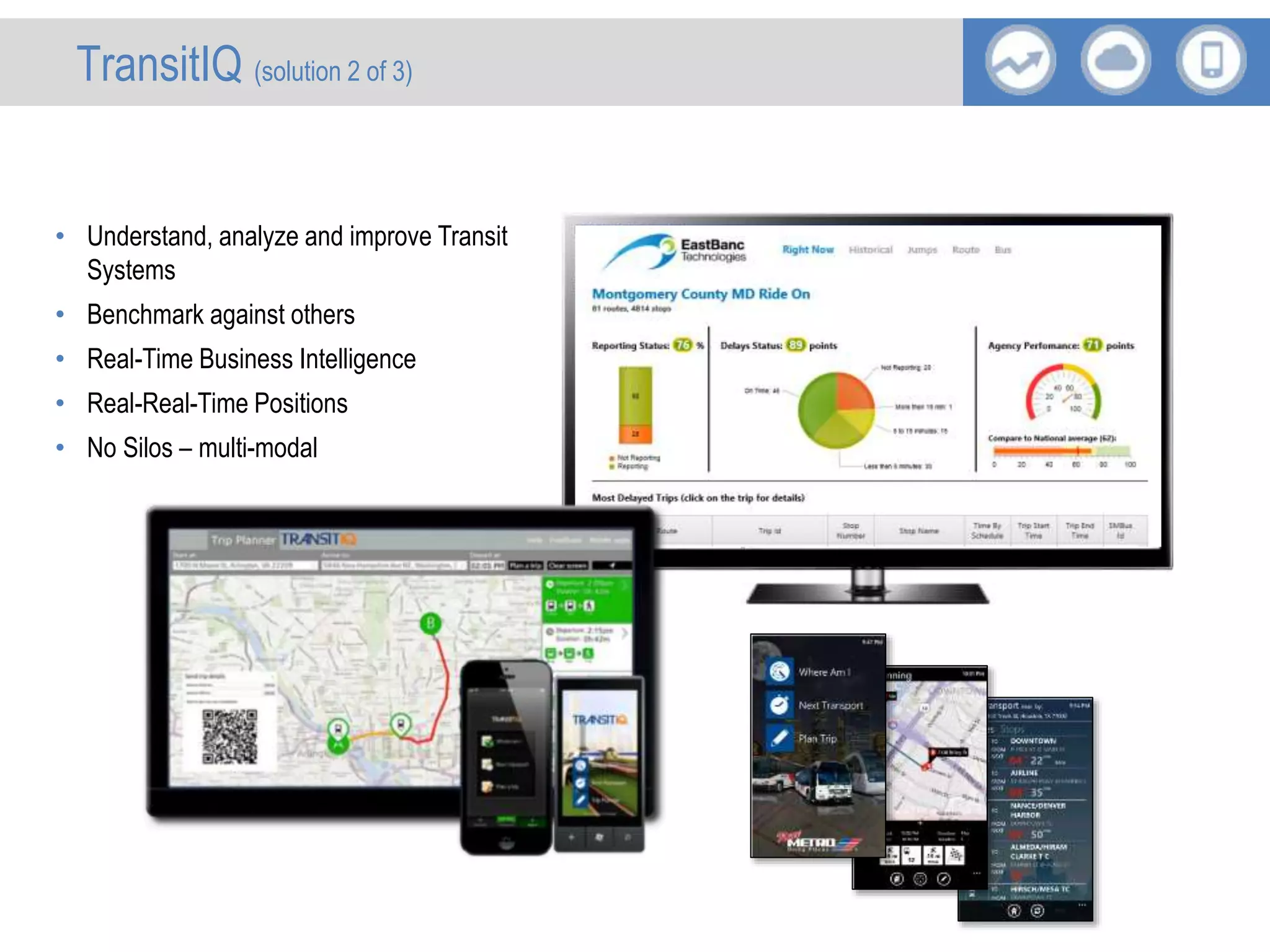 • Understand, analyze and improve Transit
Systems
• Benchmark against others
• Real-Time Business Intelligence
• Real-Real-Time Positions
• No Silos – multi-modal
TransitIQ (solution 2 of 3)
 