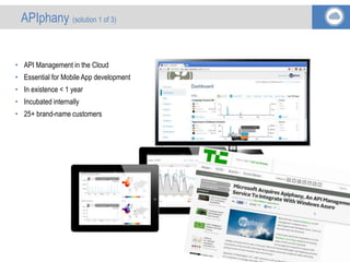 • API Management in the Cloud
• Essential for Mobile App development
• In existence < 1 year
• Incubated internally
• 25+ brand-name customers
APIphany (solution 1 of 3)
 
