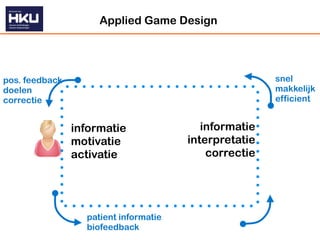 Applied Game Design




pos. feedback                                          snel
doelen                                                 makkelijk
correctie                                              efficient


                informatie                informatie
                motivatie              interpretatie
                activatie                  correctie




                  patient informatie
                  biofeedback
 