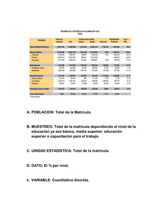 A. POBLACION: Total de la Matricula.
B. MUESTREO: Total de la matricula dependiendo el nivel de la
educación ya sea básica, media superior, educación
superior o capacitación para el trabajo.
C. UNIDAD ESTADISTICA: Total de la matricula.
D. DATO: El % por nivel.
E. VARIABLE: Cuantitativa discreta.
 