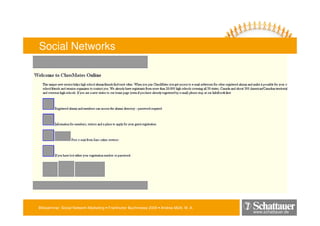 Blitzseminar: Social Network-Marketing • Frankfurter Buchmesse 2009 • Andrea Mühl, M. A.
www.schattauer.de
Social Networks
 