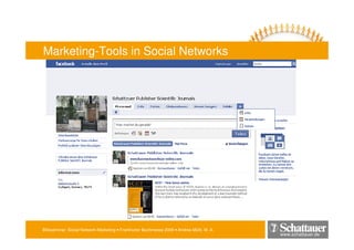 Blitzseminar: Social Network-Marketing • Frankfurter Buchmesse 2009 • Andrea Mühl, M. A.
www.schattauer.de
Marketing-Tools in Social Networks
 