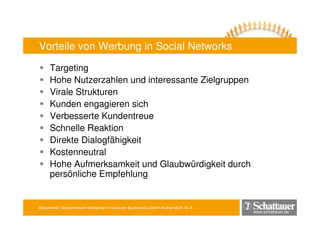 Blitzseminar: Social Network-Marketing • Frankfurter Buchmesse 2009 • Andrea Mühl, M. A.
www.schattauer.de
Vorteile von Werbung in Social Networks
Targeting
Hohe Nutzerzahlen und interessante Zielgruppen
Virale Strukturen
Kunden engagieren sich
Verbesserte Kundentreue
Schnelle Reaktion
Direkte Dialogfähigkeit
Kostenneutral
Hohe Aufmerksamkeit und Glaubwürdigkeit durch
persönliche Empfehlung
 