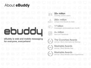 Scrum in eBuddy | PPT