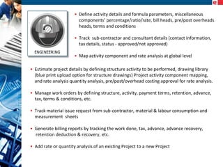 • Define activity details and formula parameters, miscellaneous
components’ percentage/ratio/rate, bill heads, pre/post overheads
heads, terms and conditions
• Track sub-contractor and consultant details (contact information,
tax details, status - approved/not approved)
• Map activity component and rate analysis at global level
• Estimate project details by defining structure activity to be performed, drawing library
(blue print upload option for structure drawings) Project activity component mapping,
and rate analysis quantity analysis, pre/post/overhead costing approval for rate analysis.
• Manage work orders by defining structure, activity, payment terms, retention, advance,
tax, terms & conditions, etc.
• Track material issue request from sub-contractor, material & labour consumption and
measurement sheets
• Generate billing reports by tracking the work done, tax, advance, advance recovery,
retention deduction & recovery, etc.
• Add rate or quantity analysis of an existing Project to a new Project

 