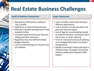 Real Estate Business Challenges
Small & Medium Enterprises
• Operational inefficiencies, leading to
loss in profits
• Inefficiency in streamlining processes
• Difficulty in growth and expansion in the
crowded market
• Increased need of control over decision
making and other processes
• Regulatory laws and inefficient labour
• Budget restraints
• Lack of understanding and reluctance to
use software

Large Enterprises
• Lack of reliable coordination between
different departments
• Lack of systems to track job status and
generate relevant reports
• Lack of logs for record keeping related
to material inventory, resulting in losses
due to over or under ordering
• Errors in manual processing of collating
and managing information resulting in
complications
• Rigidity in existing IT setup catering to a
limited number of people and projects
without collaboration between stake
holders

 