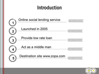 Introduction
Online social lending service
1
2
3
4
5

Launched in 2005
Provide low rate loan
Act as a middle man
Destination site www.zopa.com

Logo

 