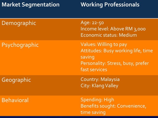 Picture of Dog Grooming Business Plan: How-To Guide & Best Practices