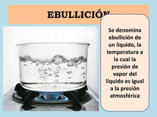 EBULLICIÓN
           Se denomina
           ebullición de
           un líquido, la
          temperatura a
              la cual la
             presión de
             vapor del
         líquido es igual
            a la presión
            atmosférica
 