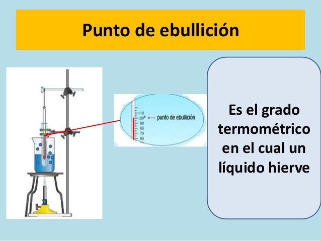 Resultado de imagen para punto de ebullicion