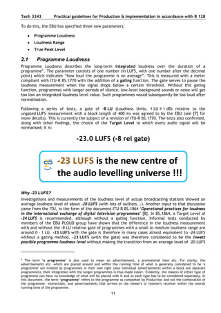 EBU Loudness r128 | PDF