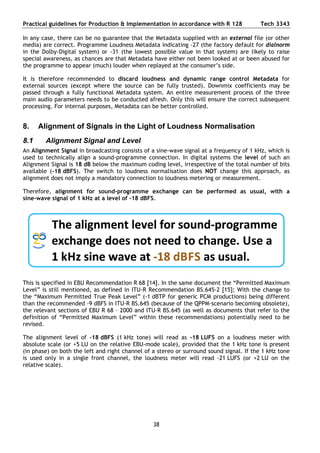 EBU Loudness r128 | PDF