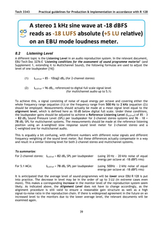 EBU Loudness r128 | PDF