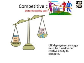 Competitive power
           -Determined by spectrum




                        10
                       2600
                       MHz

  2600

  20
 800
 MHz
Fakecom
                              LTE deployment strategy
                              must be tuned to our
                              relative ability to
                              compete.
 