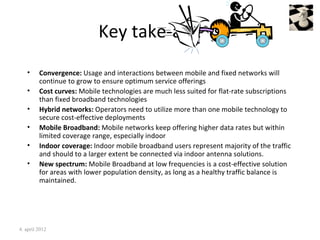 Key take-aways
   •     Convergence: Usage and interactions between mobile and fixed networks will
         continue to grow to ensure optimum service offerings
   •     Cost curves: Mobile technologies are much less suited for flat-rate subscriptions
         than fixed broadband technologies
   •     Hybrid networks: Operators need to utilize more than one mobile technology to
         secure cost-effective deployments
   •     Mobile Broadband: Mobile networks keep offering higher data rates but within
         limited coverage range, especially indoor
   •     Indoor coverage: Indoor mobile broadband users represent majority of the traffic
         and should to a larger extent be connected via indoor antenna solutions.
   •     New spectrum: Mobile Broadband at low frequencies is a cost-effective solution
         for areas with lower population density, as long as a healthy traffic balance is
         maintained.




4. april 2012
 