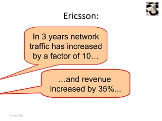 Ericsson:

                 In 3 years network
                traffic has increased
                 by a factor of 10…

                       …and revenue
                     increased by 35%...


4. april 2012
 