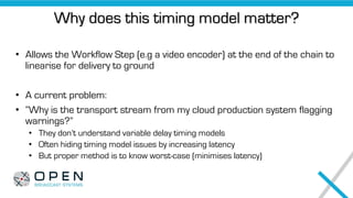 Why does this timing model matter?
• Allows the Workflow Step (e.g a video encoder) at the end of the chain to
linearise for delivery to ground
• A current problem:
• “Why is the transport stream from my cloud production system flagging
warnings?”
• They don’t understand variable delay timing models
• Often hiding timing model issues by increasing latency
• But proper method is to know worst-case (minimises latency)
 