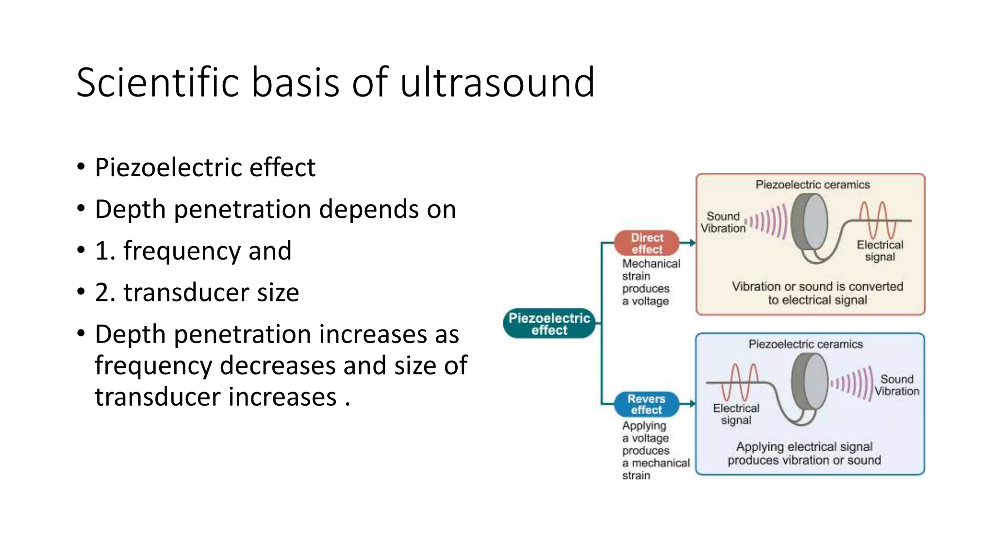 Endobronchial ultrasound - EBUS | PPTX