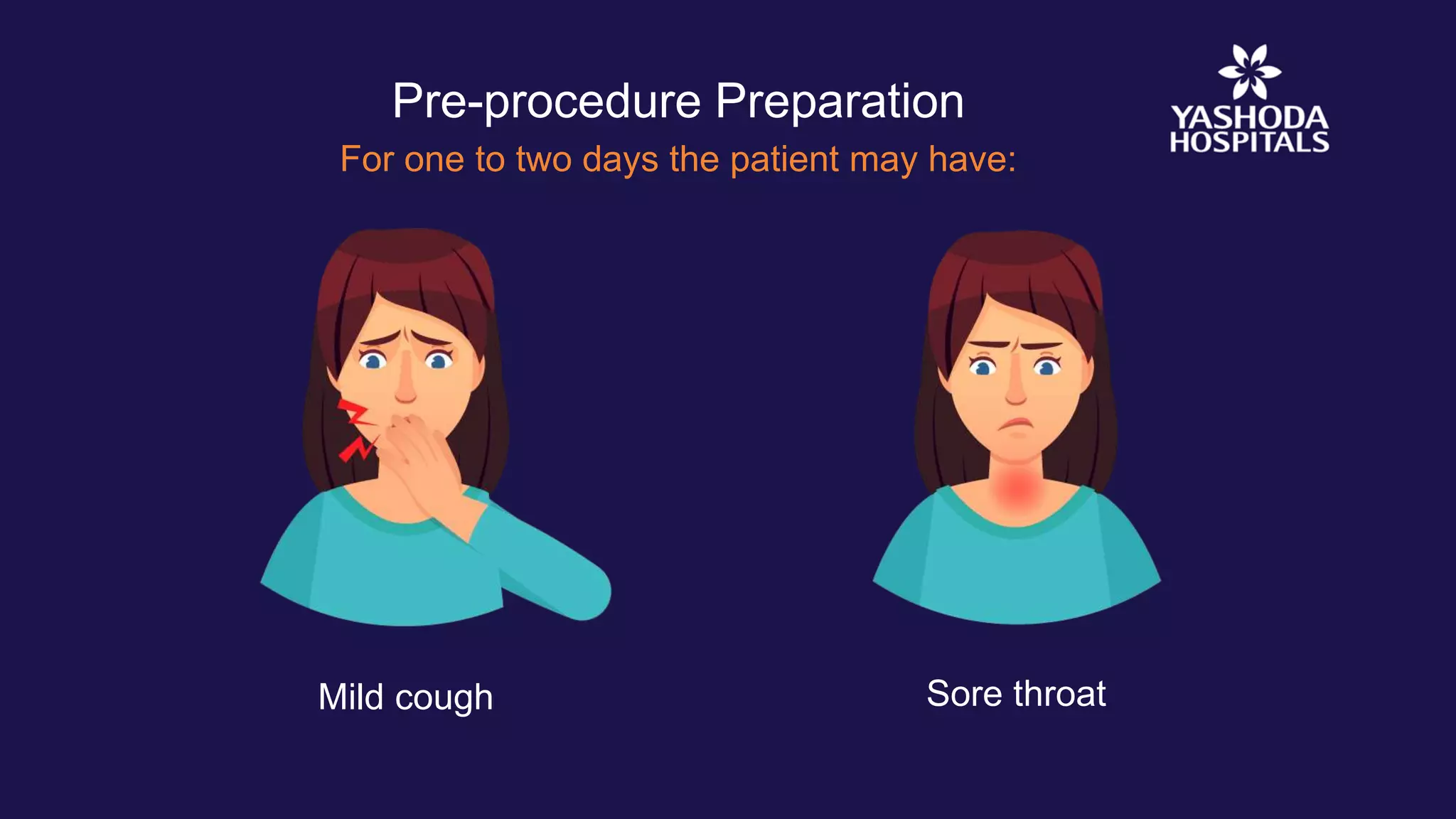Pre-procedure Preparation
For one to two days the patient may have:
Mild cough Sore throat